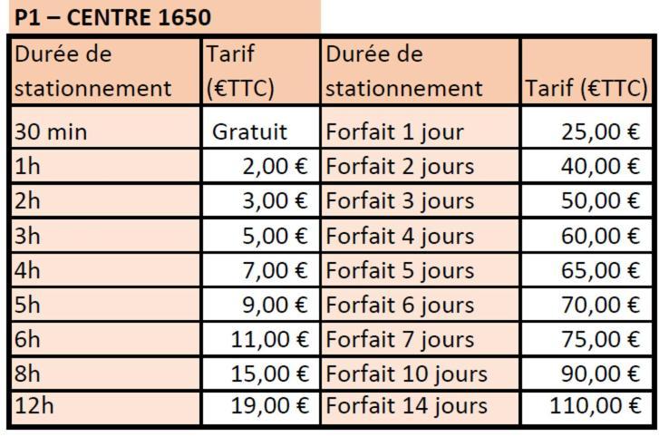 شقة Les Ecureuils Du Meale ليه أورس المظهر الخارجي الصورة